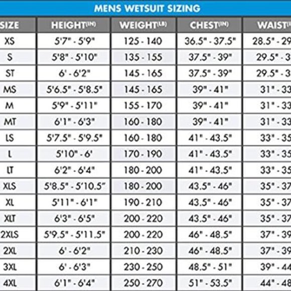 $600 O'Neill Fluid Neo 3mm Neoprene Drysuit Dive Wetsuit S Small NEW ab1161 - Picture 3 of 3